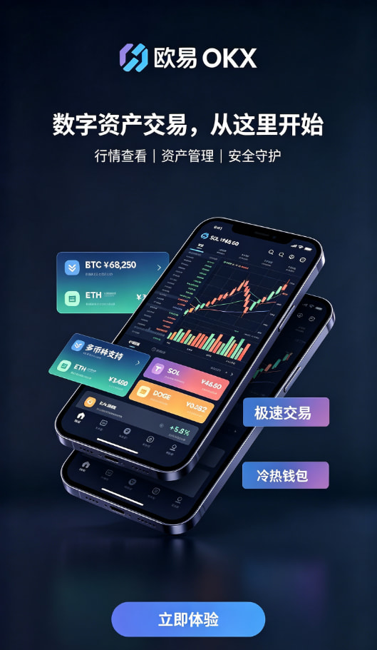 欧交易所app最新版常见问题配图